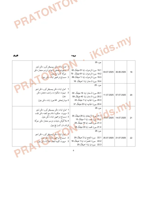 Pratonton muka 7 lembaran Rancangan Pengajaran Sesi Akademik 2025/2026 — Al-Quran Darjah 6 — Pendidikan Islam Tahun 6