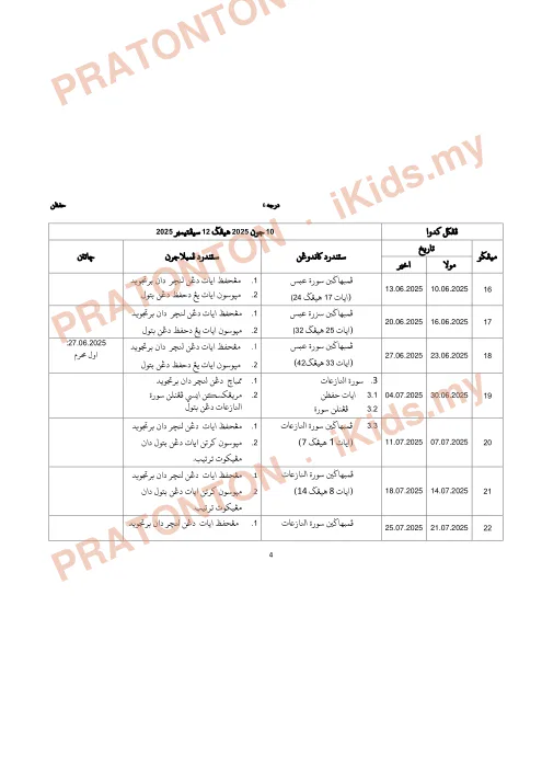 Pratonton muka 5 lembaran Rancangan Pengajaran Sesi Akademik 2025/2026 — Hifzan Darjah 6 — Pendidikan Islam Tahun 6