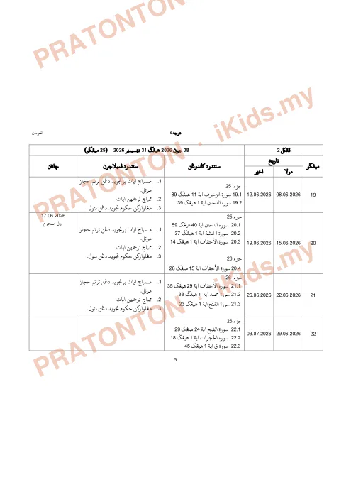 Pratonton muka 6 lembaran Rancangan Pengajaran Sesi Akademik 2026 — Al-Quran Darjah 6 — Pendidikan Islam Tahun 6