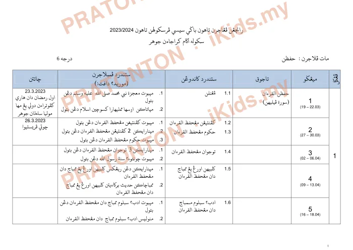 Pratonton muka 1 lembaran Rancangan Pengajaran Tahunan 2023/2024 — Hifzan Darjah 6 — Pendidikan Islam Tahun 6