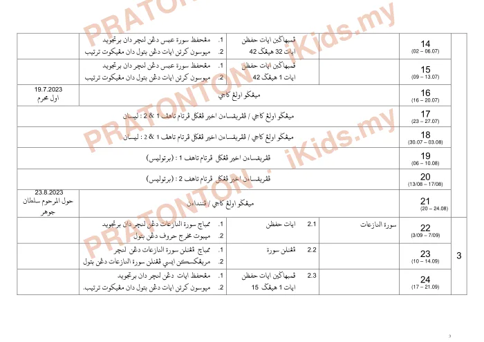 Pratonton muka 3 lembaran Rancangan Pengajaran Tahunan 2023/2024 — Hifzan Darjah 6 — Pendidikan Islam Tahun 6