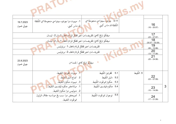 Pratonton muka 4 lembaran Rancangan Pengajaran Tahunan 2023/2024 — Sekolah Agama Kerajaan Johor (Set 3) — Pendidikan Islam Tahun 6