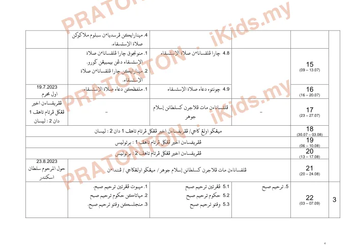Pratonton muka 4 lembaran Rancangan Pengajaran Tahunan 2023/2024 — Sekolah Agama Kerajaan Johor (Set 4) — Pendidikan Islam Tahun 6