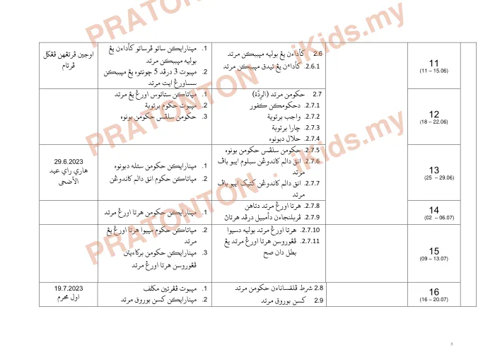 Pratonton muka 3 lembaran Rancangan Pengajaran Tahunan 2023/2024 — Sekolah Agama Kerajaan Johor (Set 6) — Pendidikan Islam Tahun 6