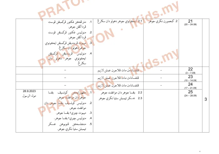 Pratonton muka 4 lembaran Rancangan Pengajaran Tahunan 2023/2024 — Sekolah Agama Kerajaan Johor (Set 8) — Pendidikan Islam Tahun 6