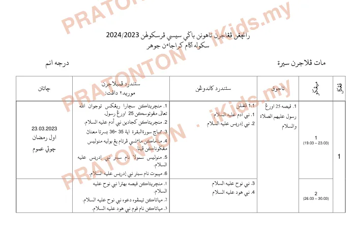 Pratonton muka 1 lembaran Rancangan Pengajaran Tahunan 2023/2024 — Sekolah Agama Kerajaan Johor (Set 10) — Pendidikan Islam Tahun 6
