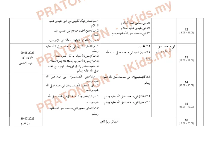 Pratonton muka 4 lembaran Rancangan Pengajaran Tahunan 2023/2024 — Sekolah Agama Kerajaan Johor (Set 10) — Pendidikan Islam Tahun 6