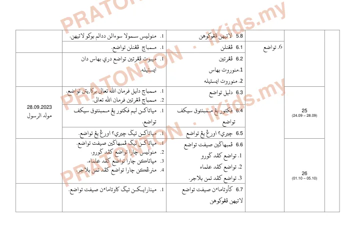 Pratonton muka 6 lembaran Rancangan Pengajaran Tahunan 2023/2024 — Sekolah Agama Kerajaan Johor — Pendidikan Islam Tahun 6
