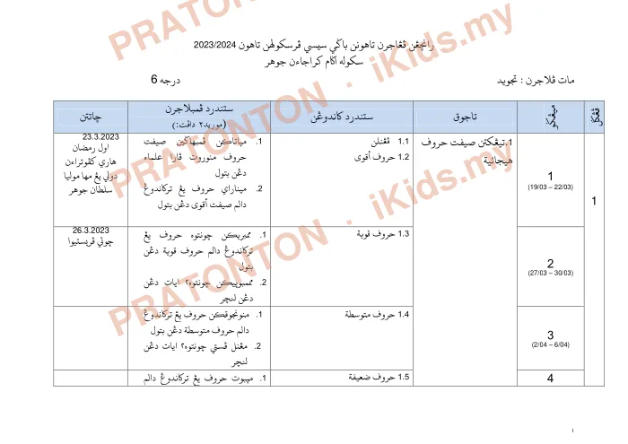 Pratonton muka 1 lembaran Rancangan Pengajaran Tahunan 2023/2024 — Tajwid Darjah 6 — Pendidikan Islam Tahun 6