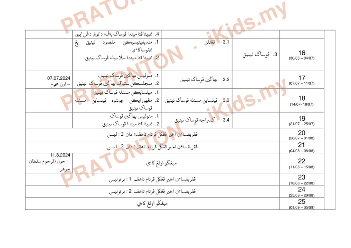 Pratonton muka 4 lembaran Rancangan Pengajaran Tahunan 2024/2025 — Faraid Darjah 6 — Pendidikan Islam Tahun 6
