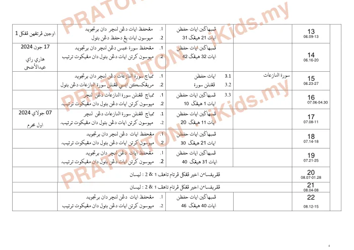 Pratonton muka 4 lembaran Rancangan Pengajaran Tahunan 2024/2025 — Hifzan Darjah 6 — Pendidikan Islam Tahun 6