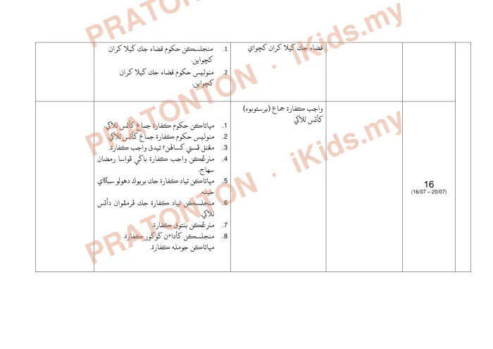 Pratonton muka 12 lembaran Rancangan Pengajaran Tahunan 2024/2025 — Ibadat Darjah 6 — Pendidikan Islam Tahun 6