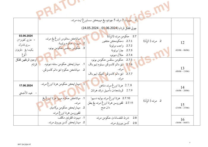 Pratonton muka 4 lembaran Rancangan Pengajaran Tahunan 2024/2025 — Jinayat Darjah 6 — Pendidikan Islam Tahun 6