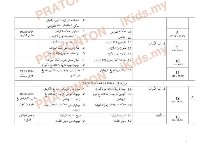 Pratonton muka 4 lembaran Rancangan Pengajaran Tahunan 2024/2025 — Muamalat Darjah 6 — Pendidikan Islam Tahun 6