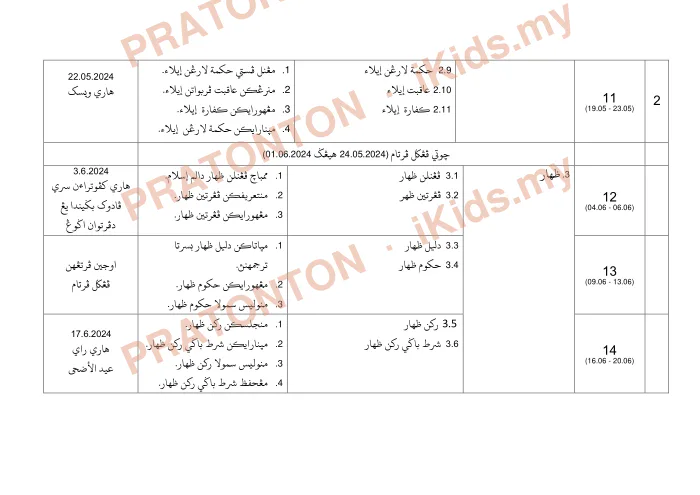 Pratonton muka 5 lembaran Rancangan Pengajaran Tahunan 2024/2025 — Munakahat Darjah 6 — Pendidikan Islam Tahun 6