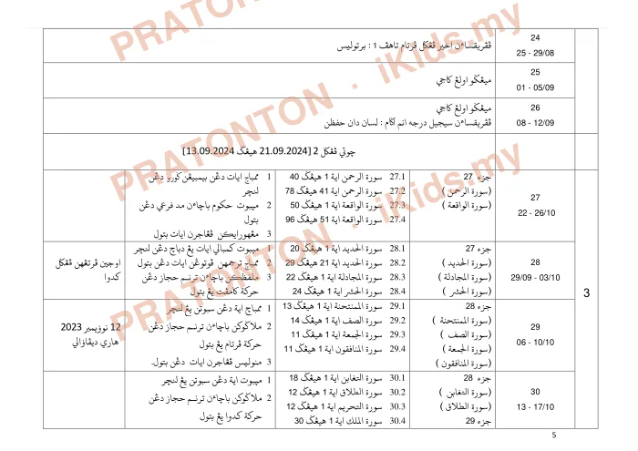 Pratonton muka 5 lembaran Rancangan Pengajaran Tahunan 2024/2025 — Sekolah Agama Kerajaan Johor — Pendidikan Islam Tahun 6