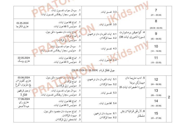 Pratonton muka 3 lembaran Rancangan Pengajaran Tahunan 2024/2025 — Tafsir Al-Quran dan Hadis Darjah 6 — Pendidikan Islam Tahun 6