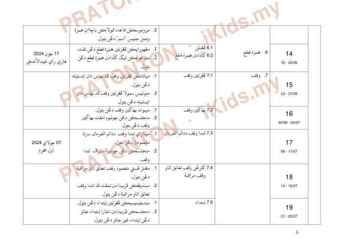 Pratonton muka 5 lembaran Rancangan Pengajaran Tahunan 2024/2025 — Tajwid Darjah 6 — Pendidikan Islam Tahun 6