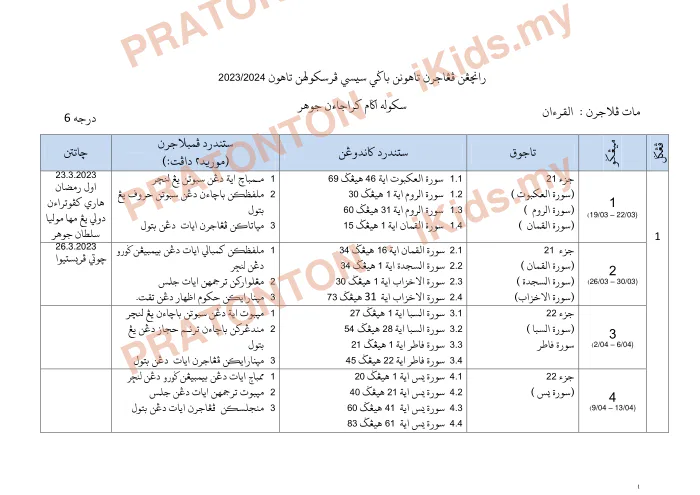 Pratonton muka 1 lembaran Rancangan Pengajaran Tahunan — Sekolah Agama Kerajaan Johor (Set 9) — Pendidikan Islam Tahun 6