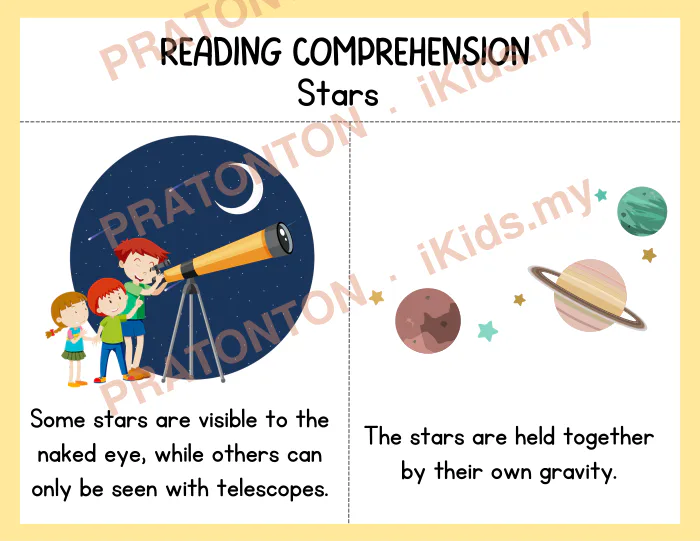 Pratonton muka 58 lembaran Reading Comprehension — Bahasa Inggeris Tahun 1
