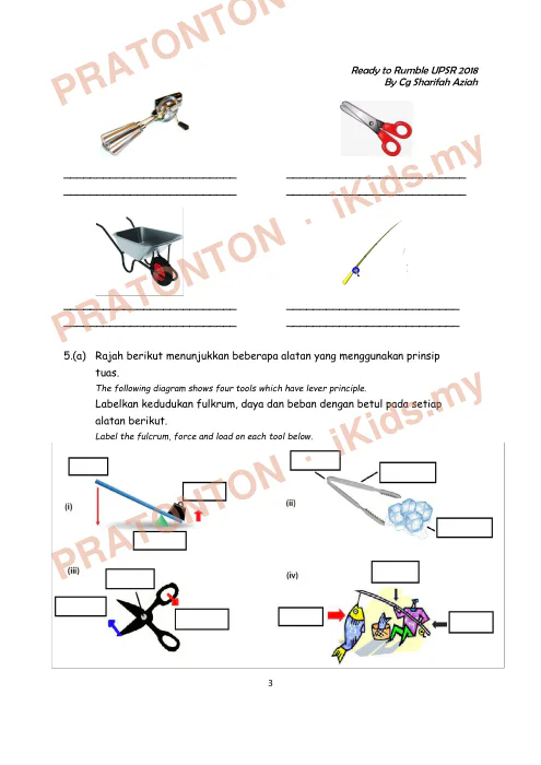 Pratonton muka 3 lembaran Ready to Rumble UPSR 2018 — Sains: Mesin Ringkas — Sains Tahun 6