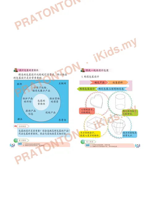 Pratonton muka 28 lembaran Reka Bentuk dan Teknologi Tahun 4 SJKC — Matematik Tahun 4