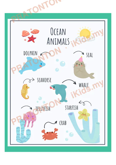 Pratonton muka 1 lembaran Sea Poster — Sains Anak Istimewa