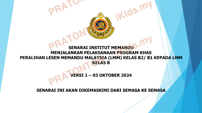 Pratonton muka 1 lembaran SENARAI INSTITUT MEMANDU — Matematik Tahun 1
