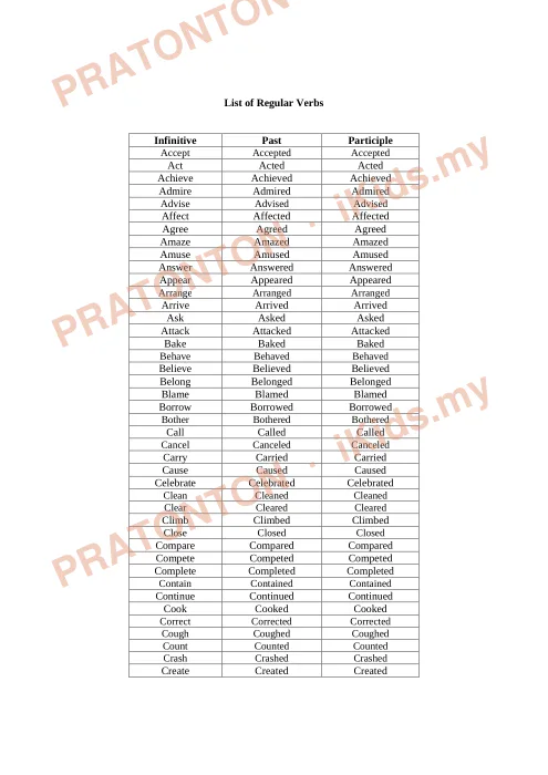 Pratonton muka 1 lembaran Senarai Kata Kerja, Peribahasa dan Kata Keterangan Bahasa Inggeris — Bahasa Inggeris Tahun 6