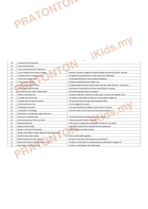 Pratonton muka 13 lembaran Senarai Kata Kerja, Peribahasa dan Kata Keterangan Bahasa Inggeris — Bahasa Inggeris Tahun 6