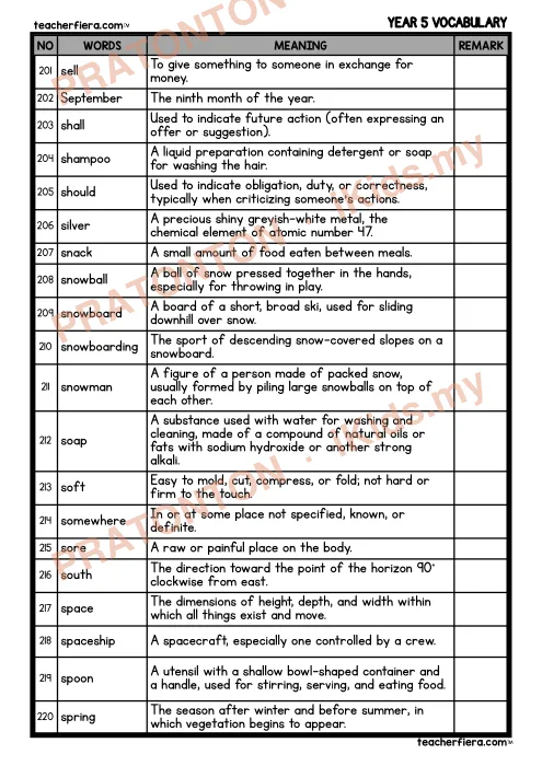 Pratonton muka 1 lembaran Senarai Kosa Kata Bahasa Inggeris Tahun 5 — Muka 12–13 — Bahasa Inggeris Tahun 5