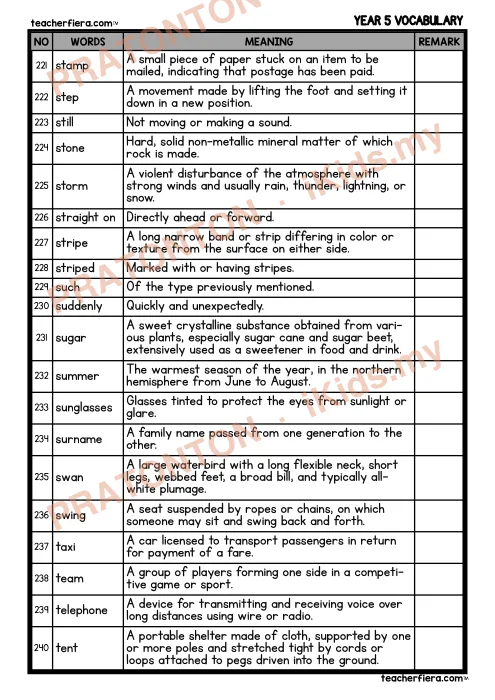Pratonton muka 2 lembaran Senarai Kosa Kata Bahasa Inggeris Tahun 5 — Muka 12–13 — Bahasa Inggeris Tahun 5