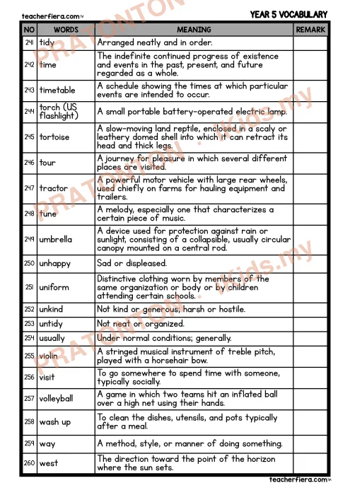 Pratonton muka 1 lembaran Senarai Kosa Kata Bahasa Inggeris Tahun 5 — Muka 14–akhir — Bahasa Inggeris Tahun 5