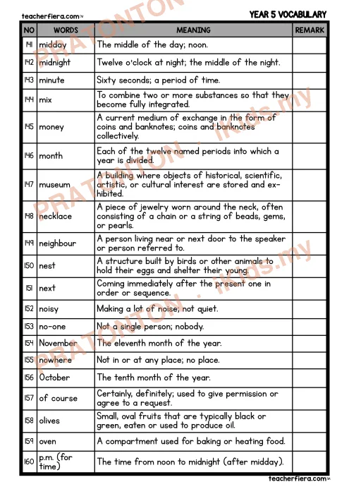 Pratonton muka 2 lembaran Senarai Kosa Kata Bahasa Inggeris Tahun 5 — Muka 8–9 — Bahasa Inggeris Tahun 5