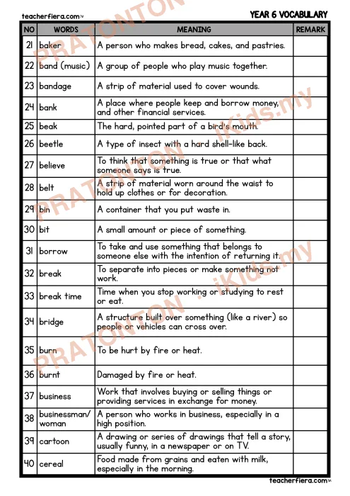 Pratonton muka 2 lembaran Senarai Kosa Kata Bahasa Inggeris Tahun 6 — Bahagian 1 — Bahasa Inggeris Tahun 6