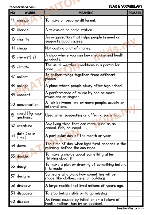 Pratonton muka 1 lembaran Senarai Kosa Kata Bahasa Inggeris Tahun 6 — Bahagian 2 — Bahasa Inggeris Tahun 6