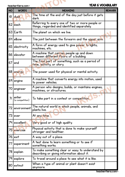 Pratonton muka 2 lembaran Senarai Kosa Kata Bahasa Inggeris Tahun 6 — Bahagian 2 — Bahasa Inggeris Tahun 6