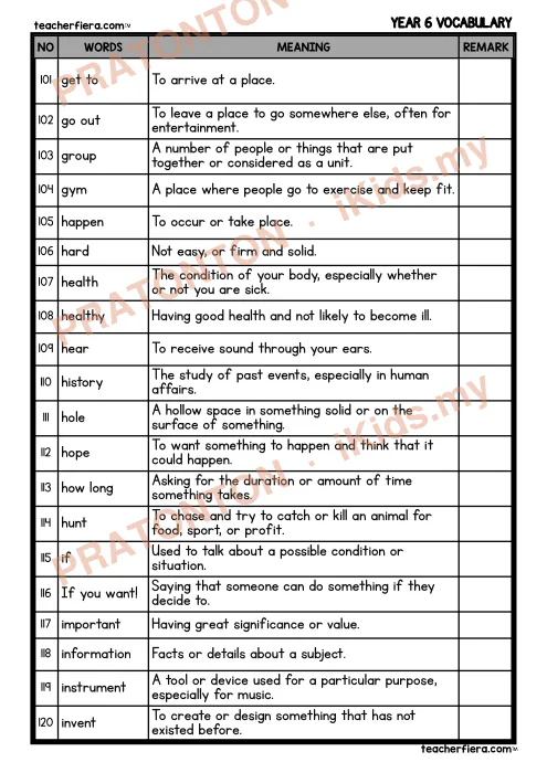 Pratonton muka 2 lembaran Senarai Kosa Kata Bahasa Inggeris Tahun 6 — Bahagian 3 — Bahasa Inggeris Tahun 6