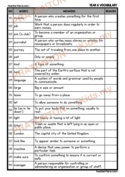Pratonton muka 1 lembaran Senarai Kosa Kata Bahasa Inggeris Tahun 6 — Bahagian 4 — Bahasa Inggeris Tahun 6