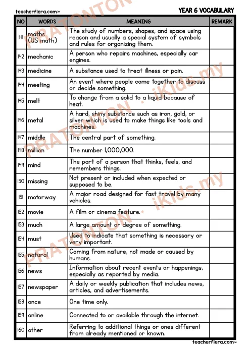 Pratonton muka 2 lembaran Senarai Kosa Kata Bahasa Inggeris Tahun 6 — Bahagian 4 — Bahasa Inggeris Tahun 6