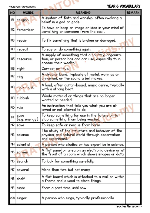 Pratonton muka 2 lembaran Senarai Kosa Kata Bahasa Inggeris Tahun 6 — Bahagian 5 — Bahasa Inggeris Tahun 6