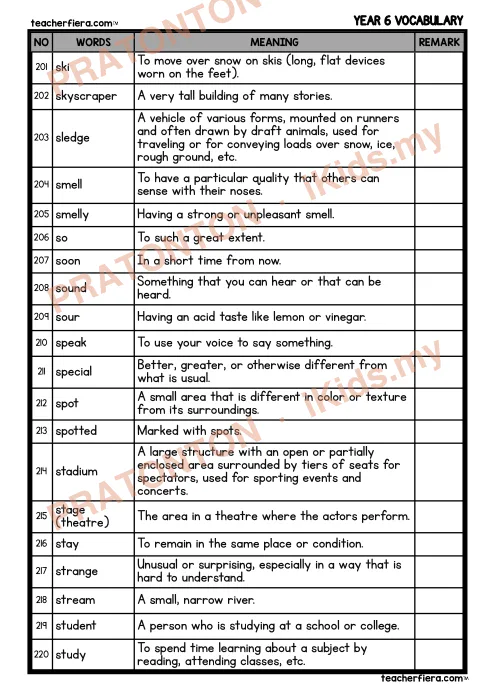 Pratonton muka 1 lembaran Senarai Kosa Kata Bahasa Inggeris Tahun 6 — Bahagian 6 — Bahasa Inggeris Tahun 6