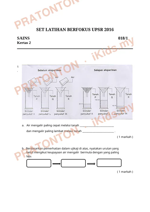 Pratonton muka 1 lembaran Set Latihan Berfokus UPSR 2016 — Sains Kertas 2 — Sains Tahun 6