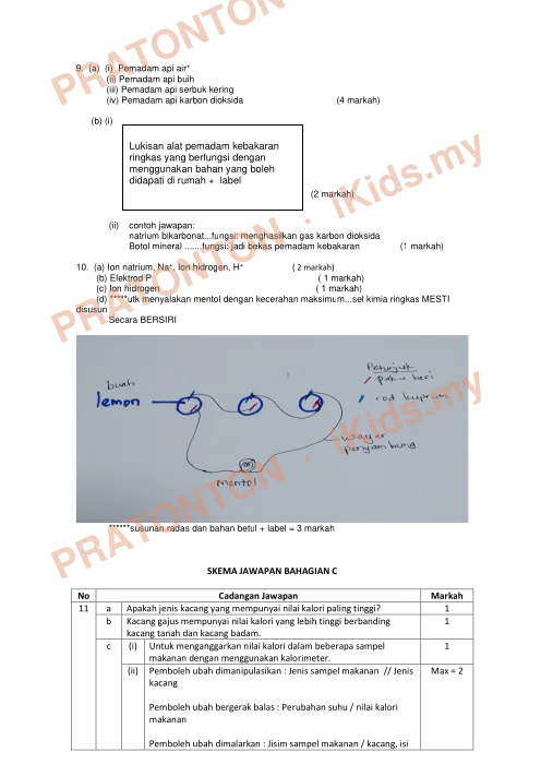Pratonton muka 4 lembaran SKEMA JAWAPAN BAHAGIAN A — Bahasa Inggeris Tahun 3