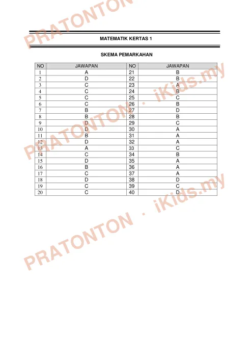 Pratonton muka 1 lembaran Skema Jawapan Matematik Kertas 1 dan Kertas 2 — Matematik Tahun 6