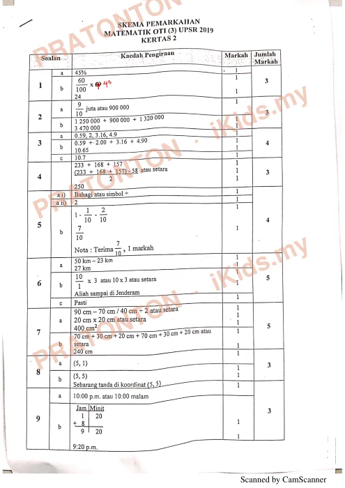 Pratonton muka 2 lembaran Skema Jawapan Matematik Kertas 1 — Ujian OTI 3 2019 — Matematik Tahun 6