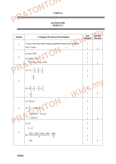 Pratonton muka 1 lembaran Skema Jawapan Matematik Kertas 2 — Percubaan Pulau Pinang 2019 — Matematik Tahun 6