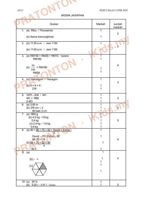 Pratonton muka 1 lembaran Skema Jawapan Matematik Kertas 2 — Percubaan UPSR 2019 — Matematik Tahun 6