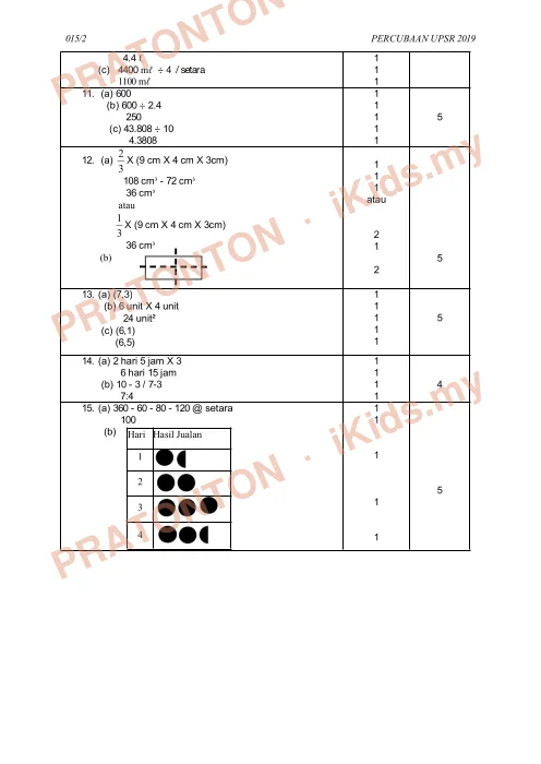 Pratonton muka 2 lembaran Skema Jawapan Matematik Kertas 2 — Percubaan UPSR 2019 — Matematik Tahun 6
