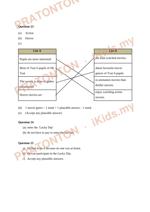 Pratonton muka 2 lembaran Skema Jawapan Mock Test 2 2017 — Bahasa Inggeris — Bahasa Inggeris Tahun 6